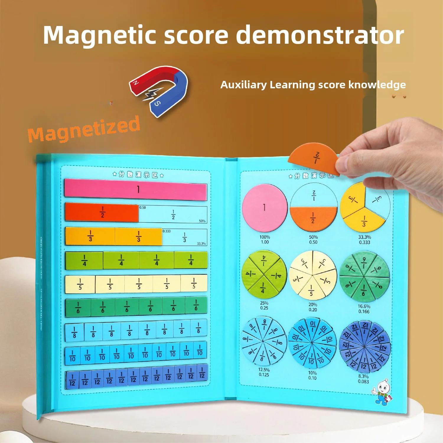 Third-grade fraction teaching aids, first volume mathematics addition and subtraction calculation fraction preliminary unders...