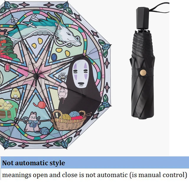 Not automatic