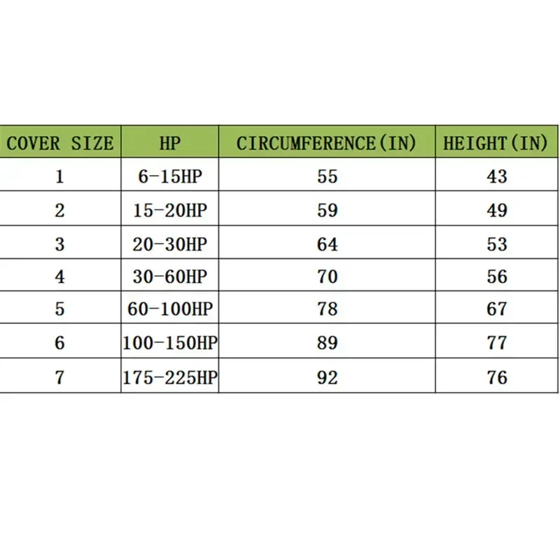 420D 6-225HP Yacht Full Outboard Motor Engine Boat Cover Anti UV Dustproof Cover Marine Engine Protection Waterproof boat cover,outboard motor cover