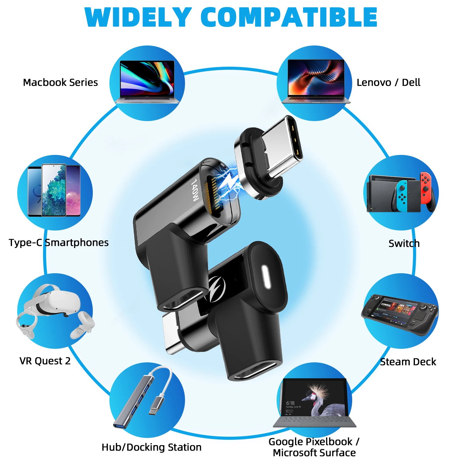Magnetic USB-C to USB-C Adapter with 40Gbps Speed & 140W Fast Charging