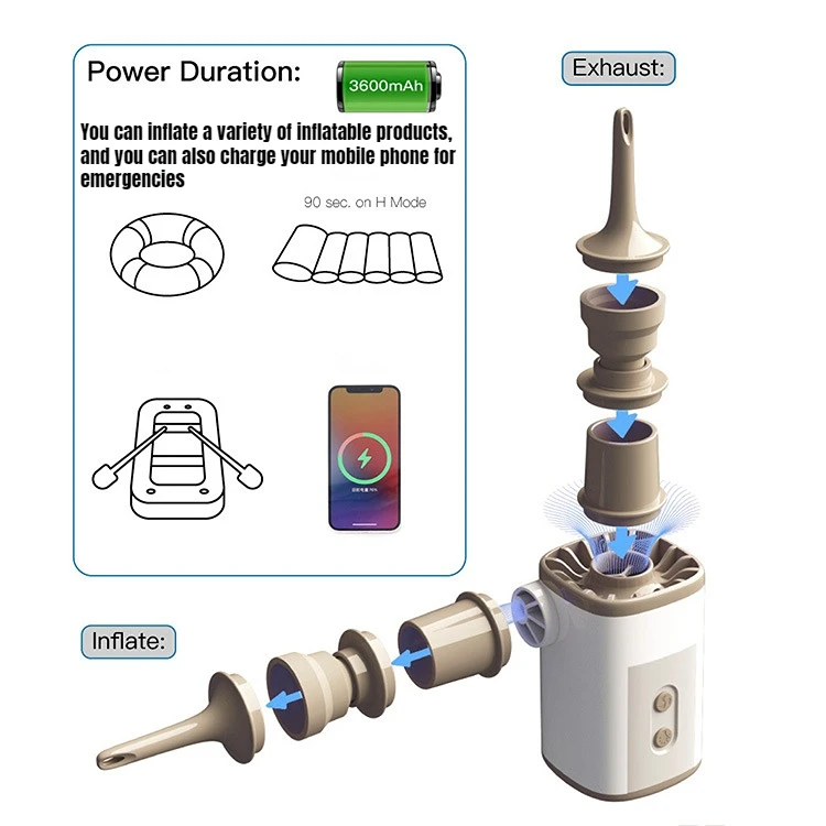 

Tiny Portable Electric Mini Air Pump Outdoor Camping Tent Lantern Lamp Type-c Rechargeable Light Inflate Deflate Mattress Pool