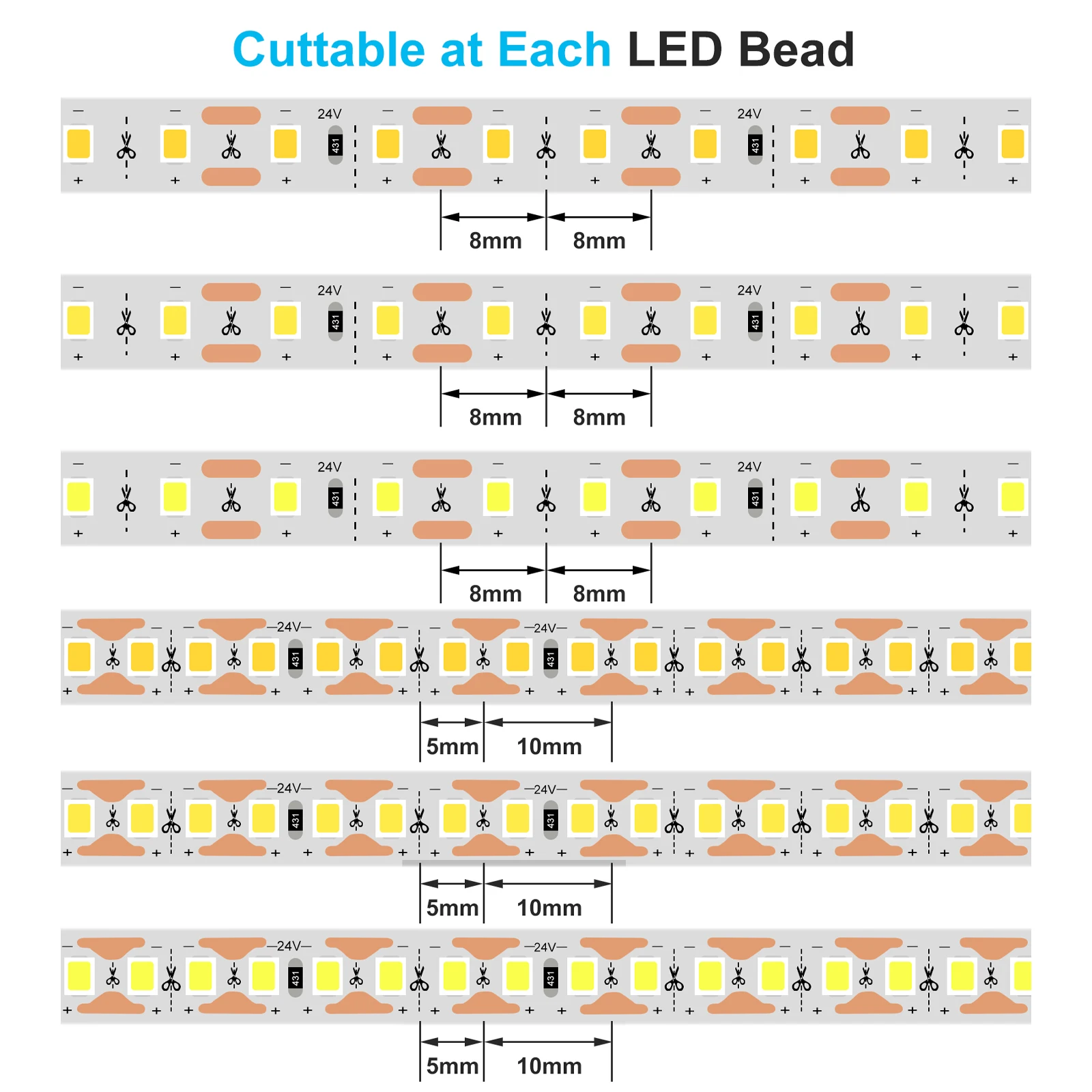 Enhanced LED Strip Light - Flexible DIY Lighting with High CRI Adhesive, Various Lengths and Color Temperatures
