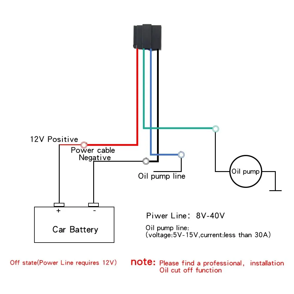 Car GPS Tracker ST-907 Anti-theft Monitoring