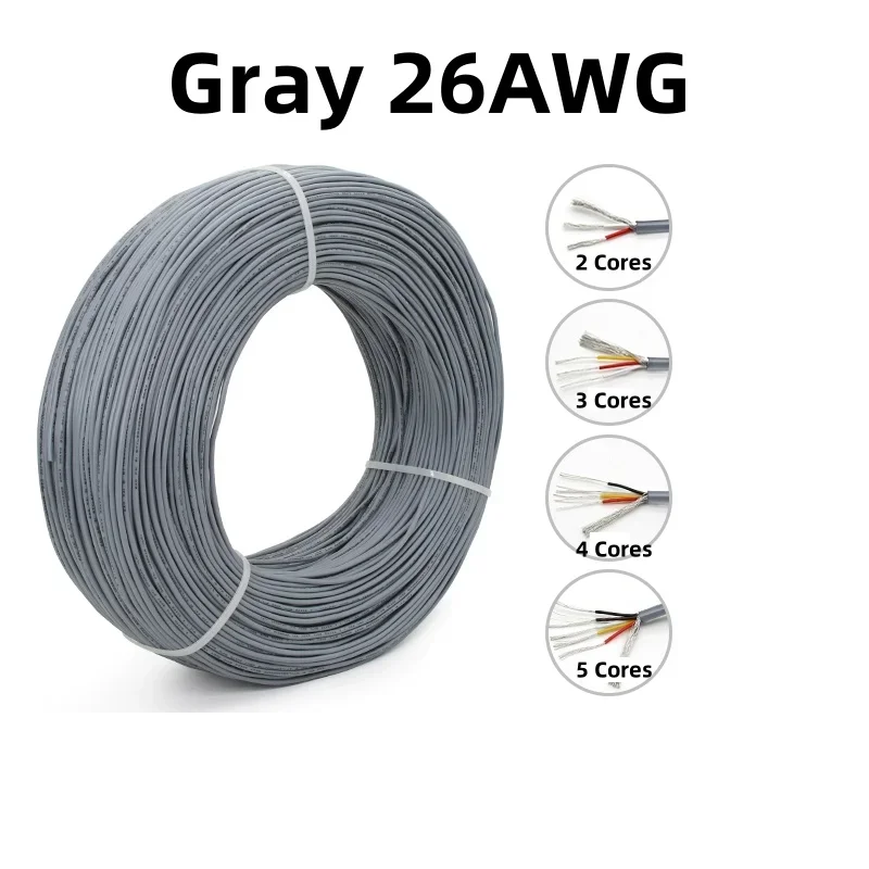 Shielded Tinned Copper Wire - Audio and Control, PVC Insulated, Multi-Core Options