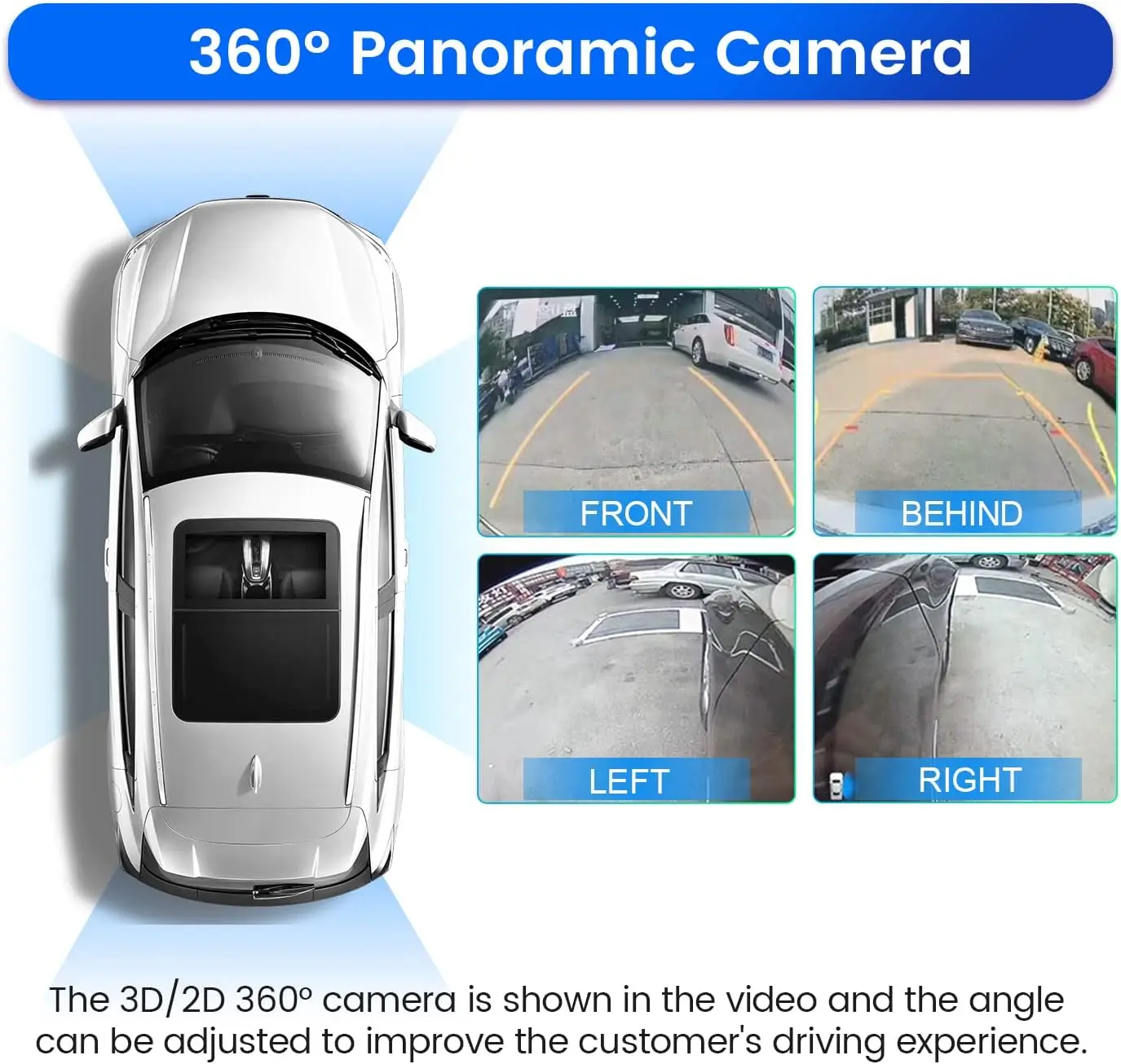 360° Panoramic Car Camera System - 1080P HD Front, Rear, Left, and Right Views C