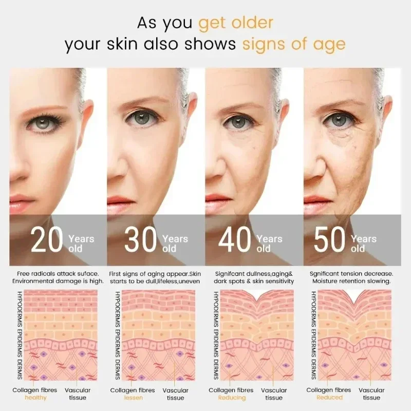4in1 Facial Beauty Machine High Frequency Electrotherapy Wand Neon Argon Wands Remove wrinkles Rejuvenation Tightening Skin Care Electrotherapy Skin Care Tool,Skin Care Device
