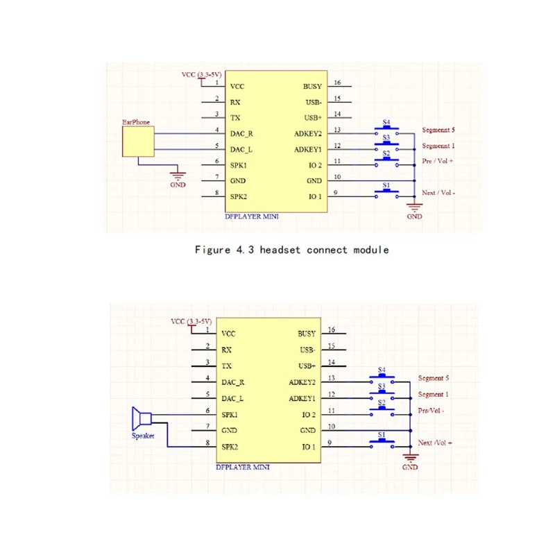 ̴ MP3 ÷̾   Arduino,Raspberry Pi, AVR, MSP430  TF ī ִ MP3  ڵ  Dfplayer