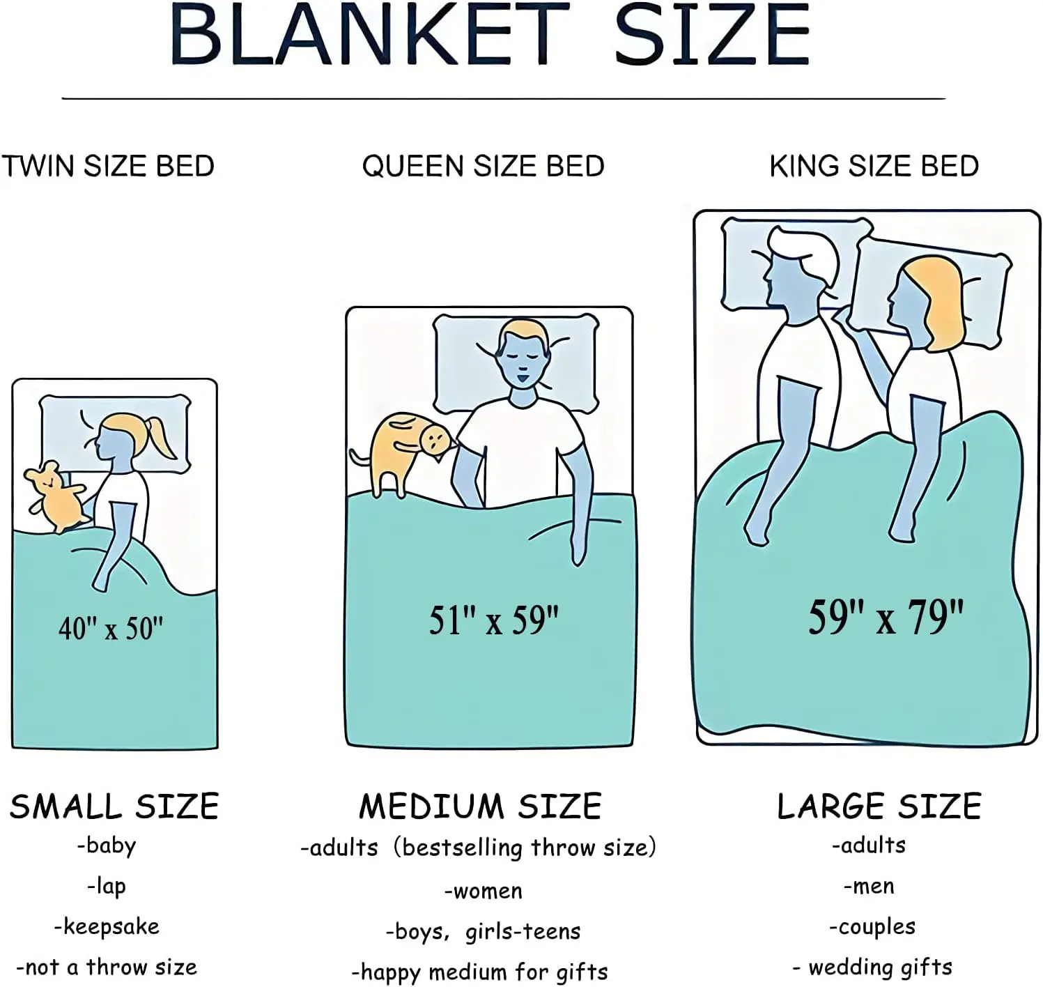 ������ ���� �⵶�� ���� ���� ������ ���, ���� �ε巴�� �ƴ��� ������ ��� ���� ħ�� �淮 �÷��� ������ ���� ������