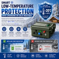Batterie LiFePO4 12V 150Ah 100Ah 50Ah pour pêche, kayak, bateau, moteur de pêche au lancer, LFP IP65, Bluetooth, BMS, batterie au lithium portable 24V 6