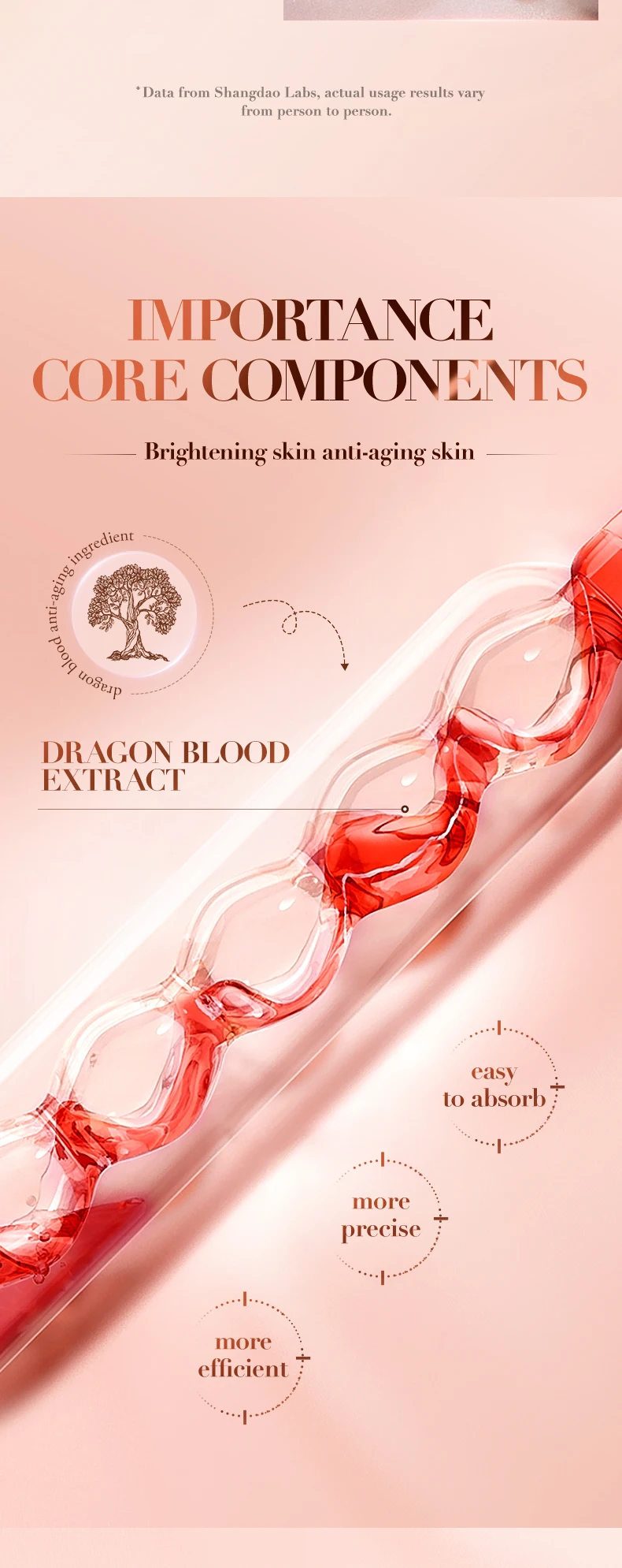 Moisturizing Face Cream/Serum Nourishing Moisturizing Lightening Blood-activating skin care