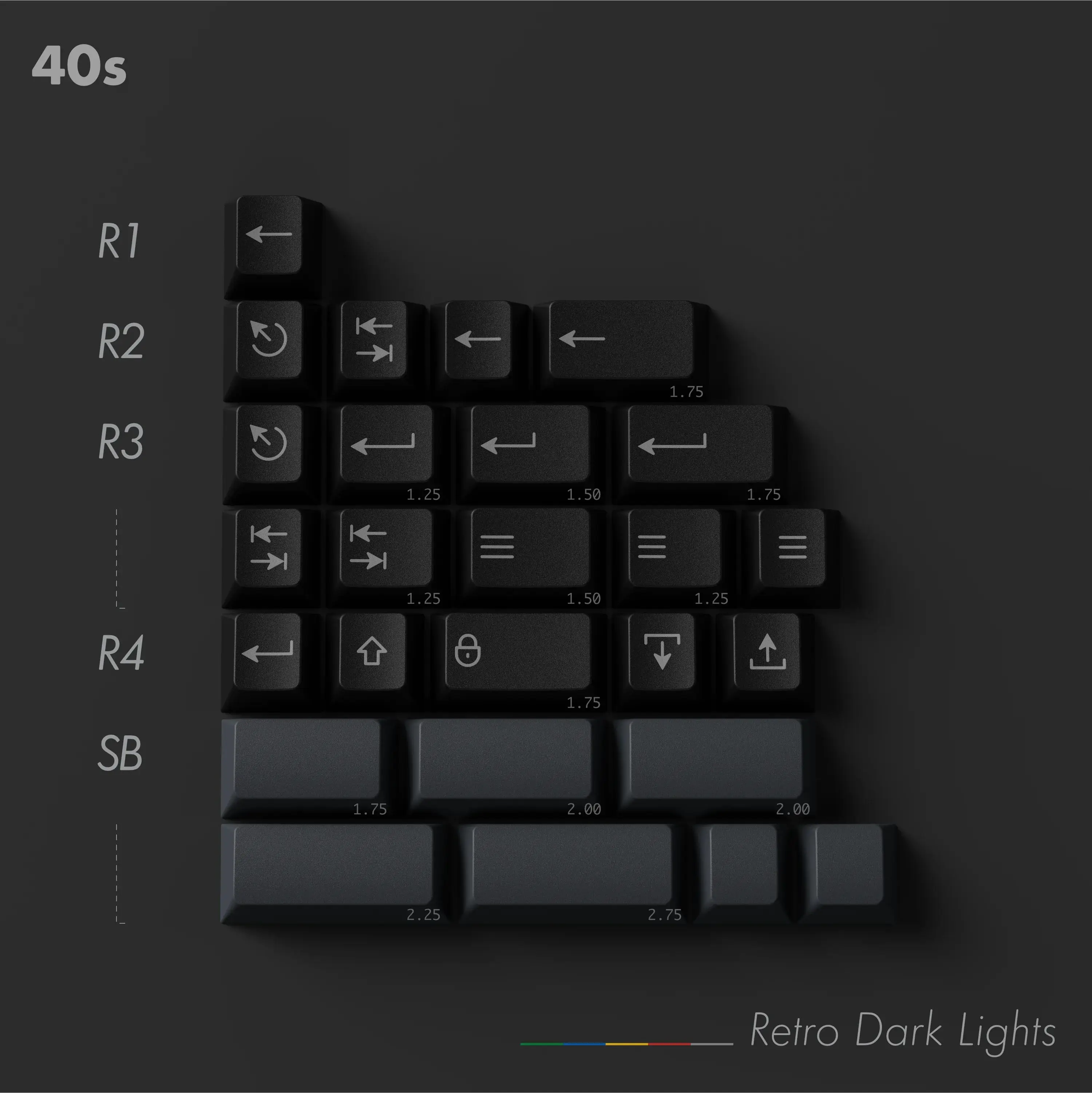 Child kits] PBTfans Retro Dark Lights Numpad/Spacebar/40s