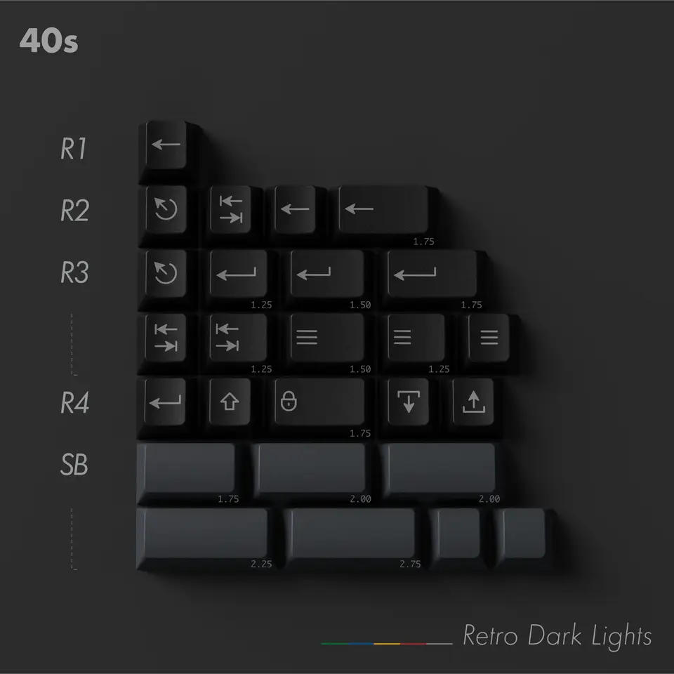 キーボード PBTfans Retro Dark Lights R2 Artisan PBTfans Retro Dark Lights R2 ABS Keycaps – Divinikey