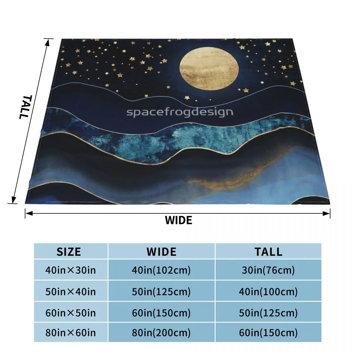 ��� �� ��� ħ�뺸, ħ�� �� ����