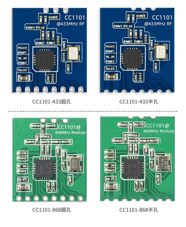 CC1101 промышленный беспроводной Радиочастотный SPI двунаправленный