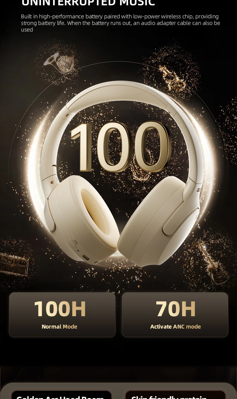 Acer ANC Wireless Headphones HIFI Headset Bluetooth 5.4 ENC HD Mic Head Tracking 3D Spatial Audio -42dB ANC Low Latency OHR305