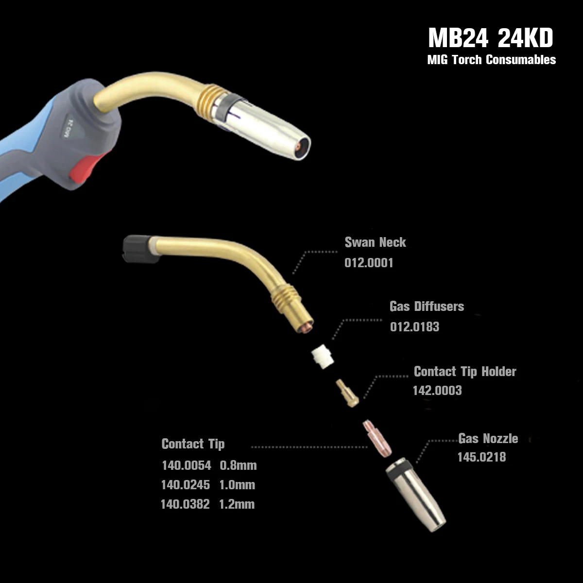 MB 24KD Binzel Abicor Style MIG Welding Torch Contact Tip Holder Gas Diffuser Nozzle PKG/5