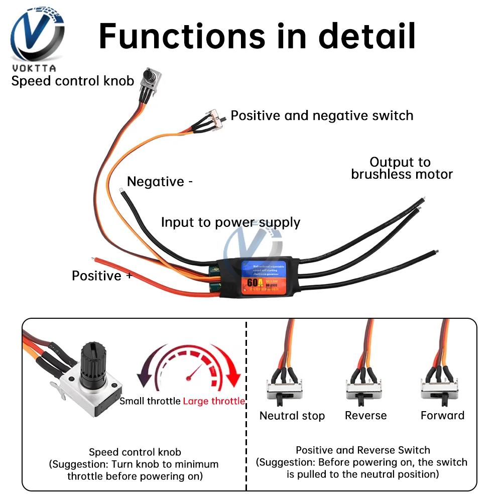 7-25.2V 60A Brushless Motor Speed Controller Electric Adjustable Speed Switch Motor Controller Regulator High Power Driver