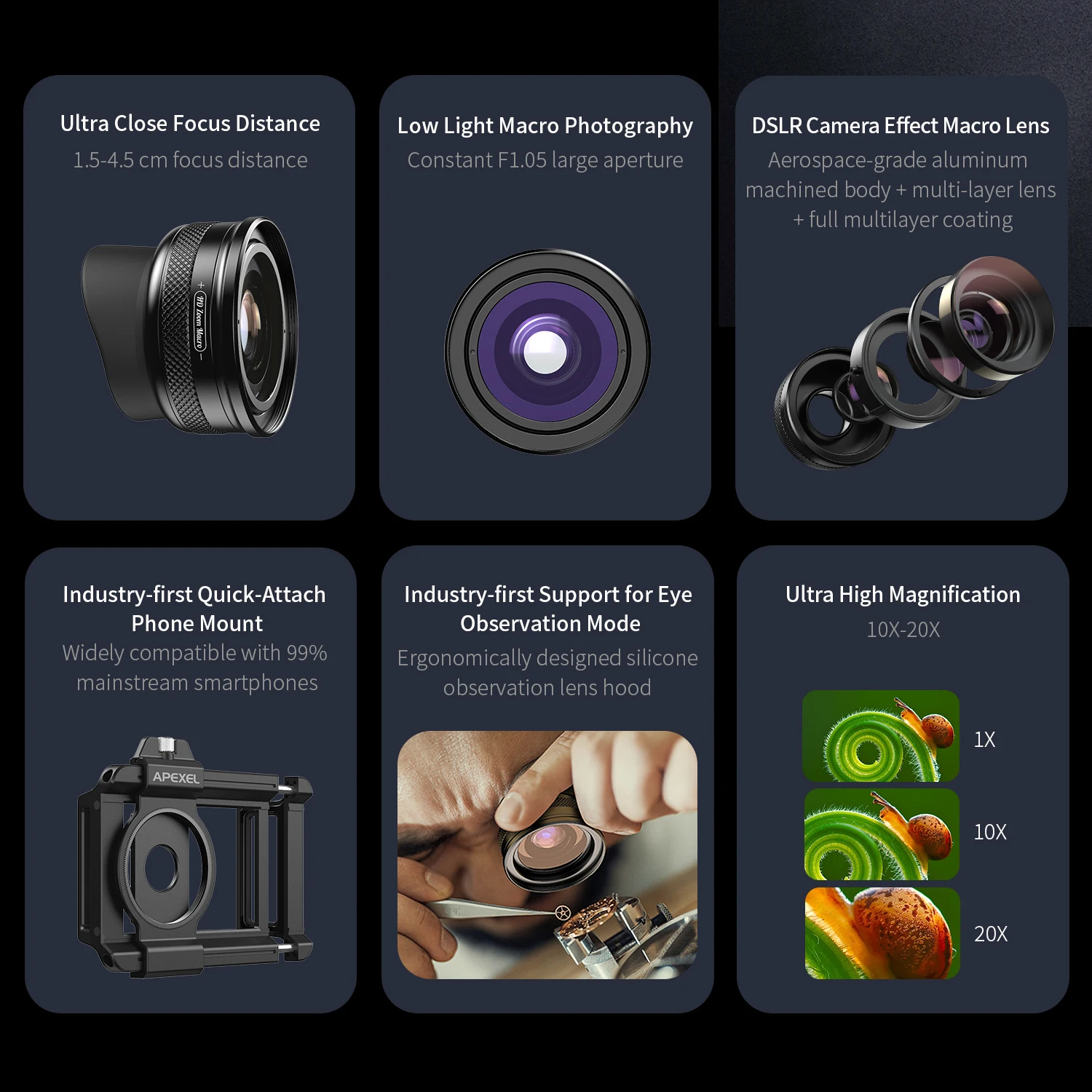 Photography Best Low Light Compact Camera 2020 Close Up Best Point - Main Image