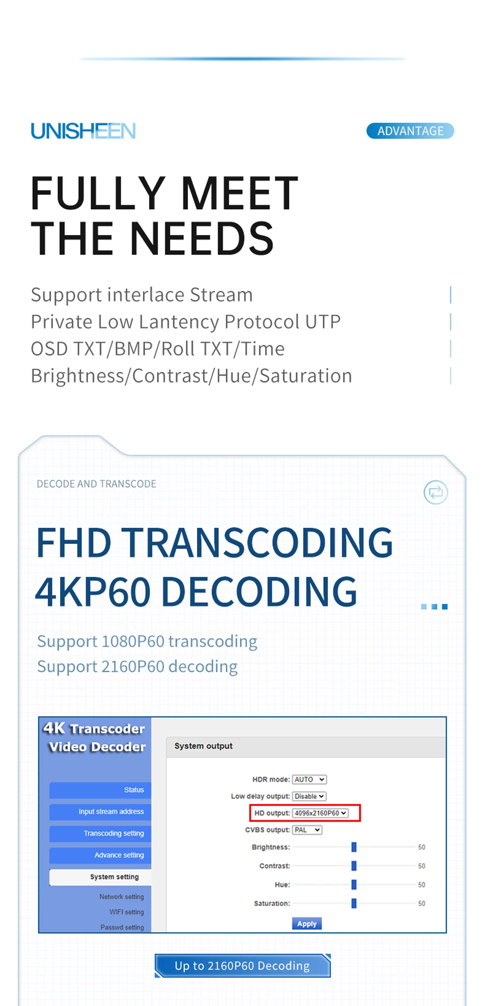 Topbox 4K60 Interlance Stream H.265 H.264 Transcoder SRT RTSP Rtmp HDMI Video De