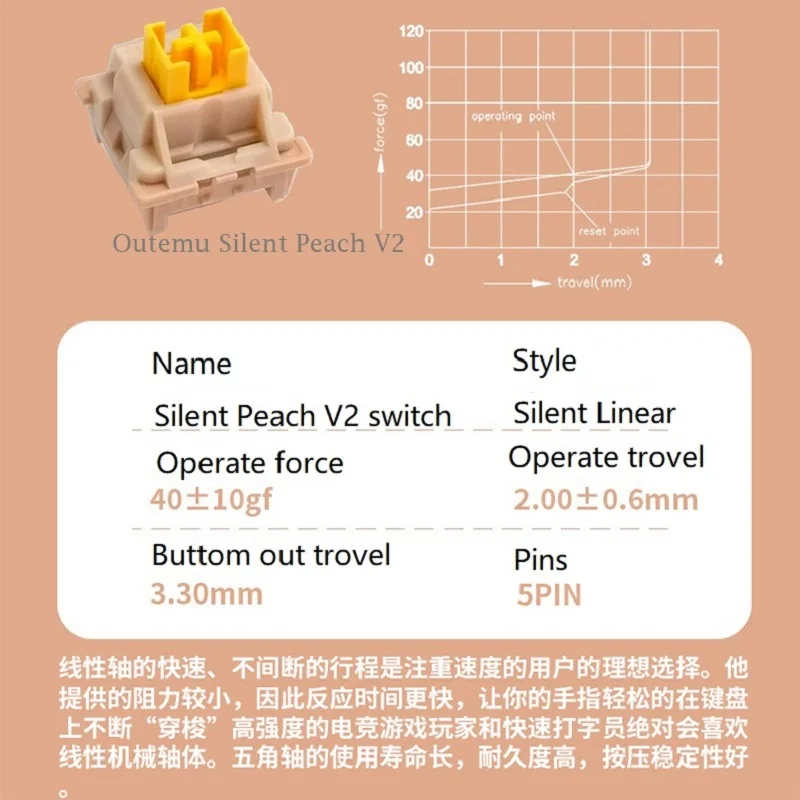 Outemu-사일런트 피치 V2 스위치, 레몬 V2 스위치, 기계식 키보드 선형 촉각 5 핀, 러브 게임 PC 업그레이드