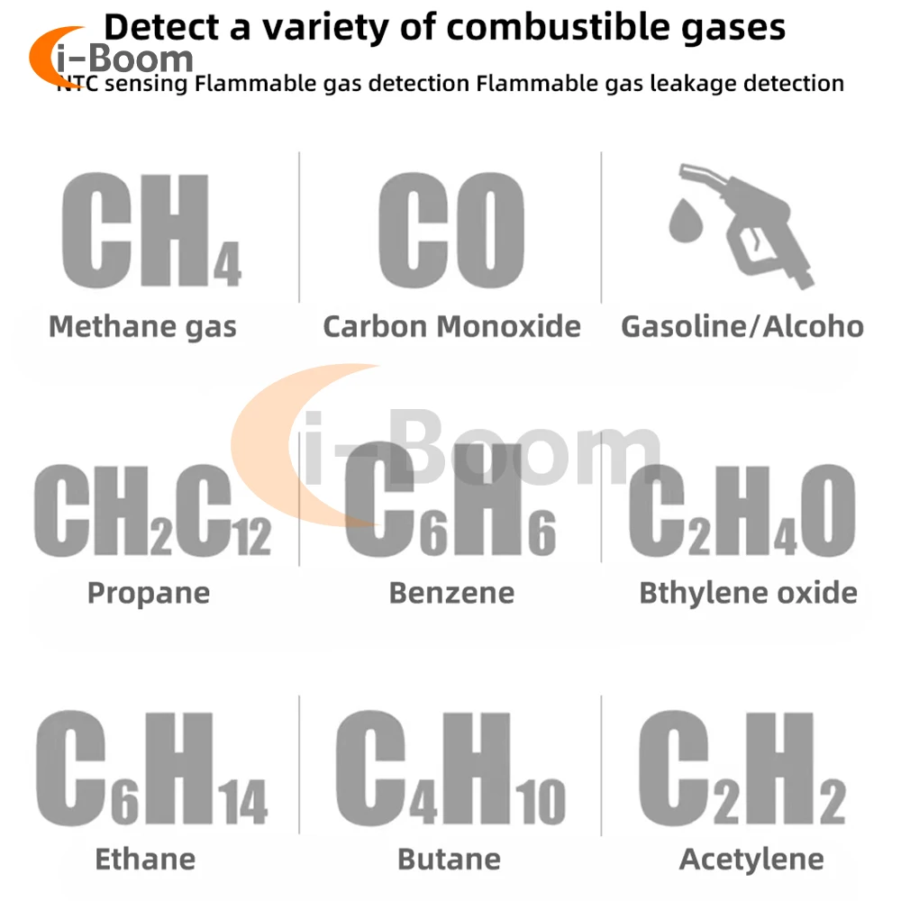 가스 누출 감지기, 가연성 천연 CO2 가연성 알코올 LPG 메탄 분석기, 충전식 부저 알람, 누출 소스 찾기