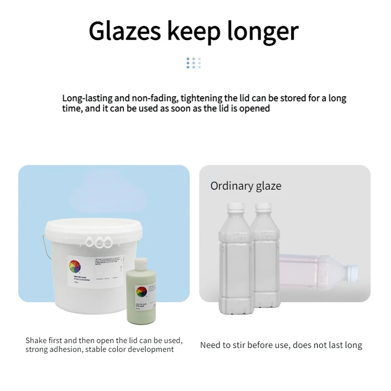 Ceramic Glaze for Pottery Electric Kiln Medium Temperature