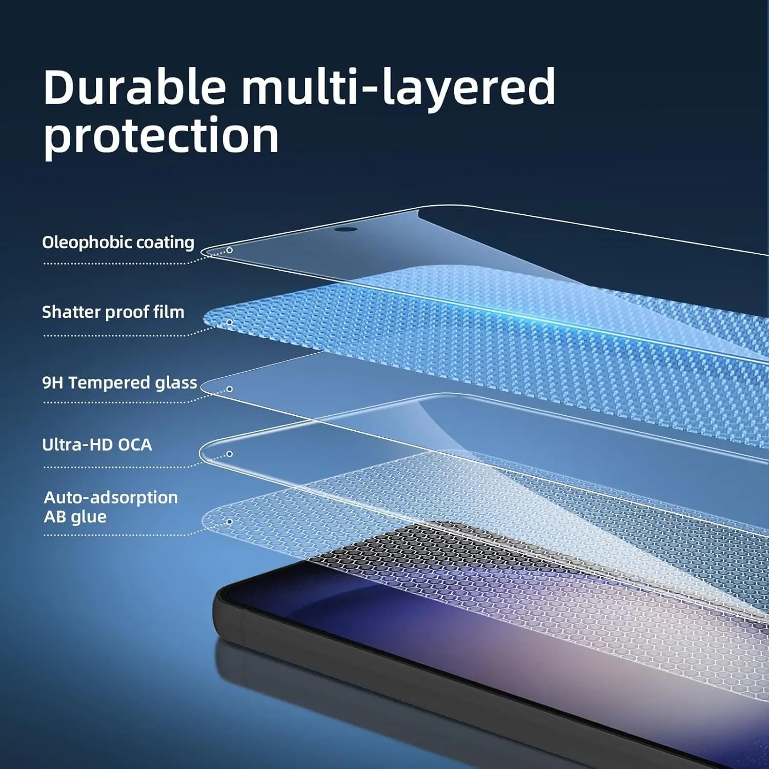 Premium Tempered Glass Screen Protectors - Pack of 1/4