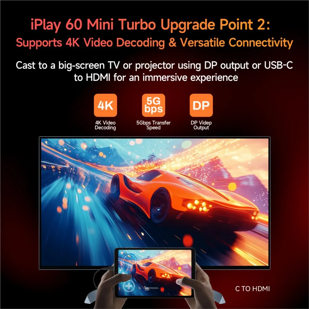 Alldocube iPlay60 Mini Turbo 8.4inch Tablet Android14 Snapdragon 6Gen1 8+8GB Virtual RAM+128GB ROM Widevine L1 4K Video Decoding 4