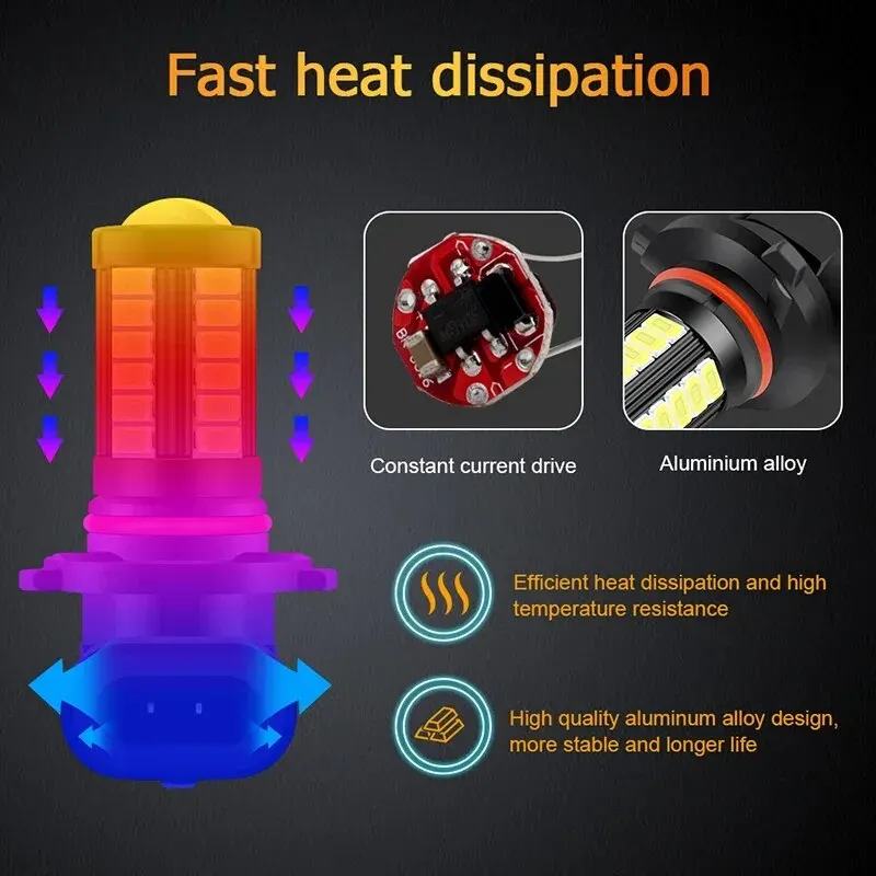 LED Light 2pcs 12-24V H7 H4 H11 5730 Chips 33smd LED Bulbs Car Driving Light