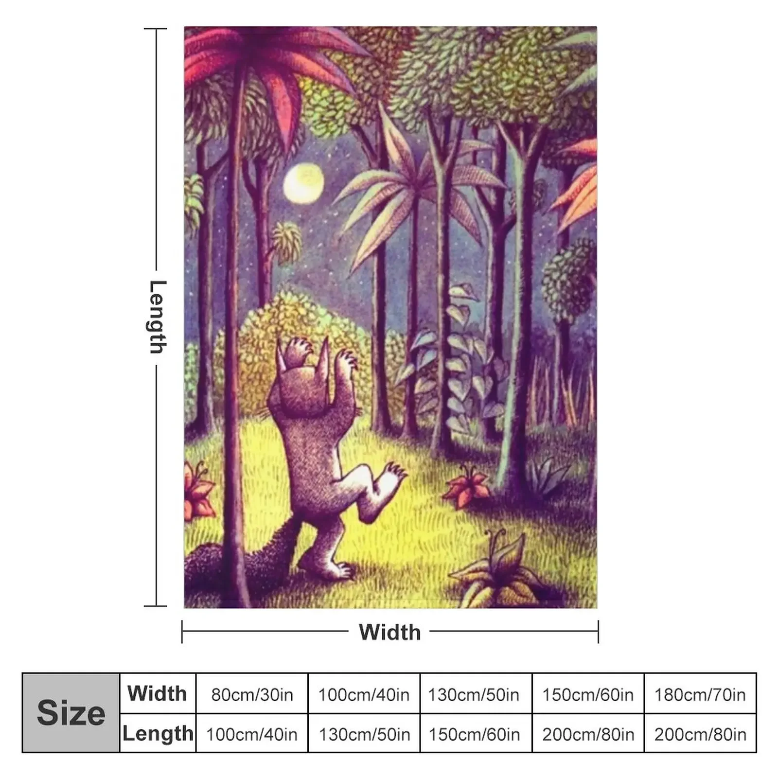 Let the Wild Rumpus ��� ������ ����, ����� ���� ħ��, �ܿ� ���