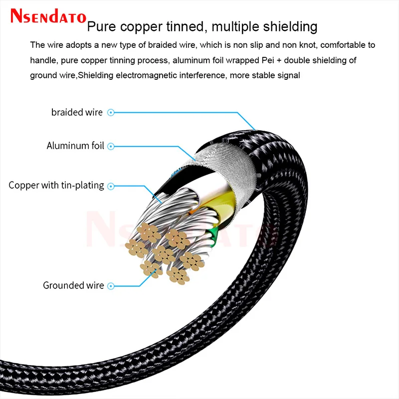 Mirascreen LD36 Wire HD Streaming Display TV Stick Dongle USB Type C Cable Plug Play Mirroring Screen for Andriod  HDTV