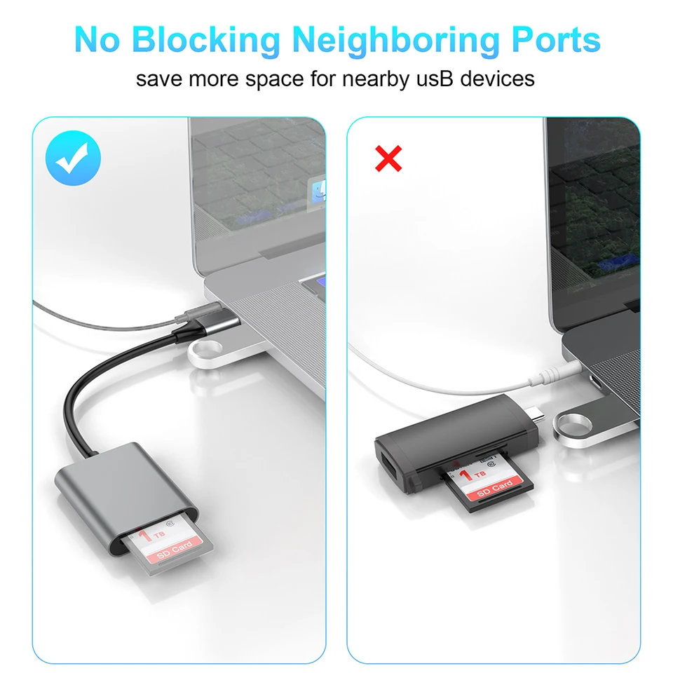 USB C SD Card Reader, 3 In 1 SD Card Reader With MicroSD/SD