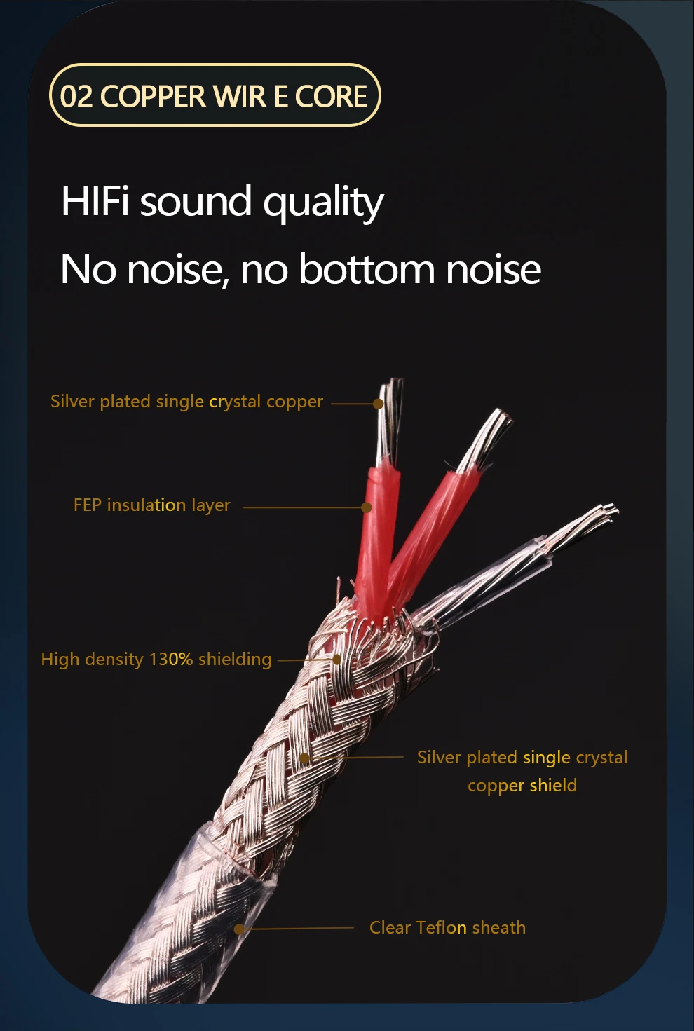 YONGWEI Jack 3.5mm 1/8 to 3-Pin Mini XLR Cable TRS 1/8 Inch Aux Stereo Male to Mini XLR Female Audio Adapter Cable for AKG K550