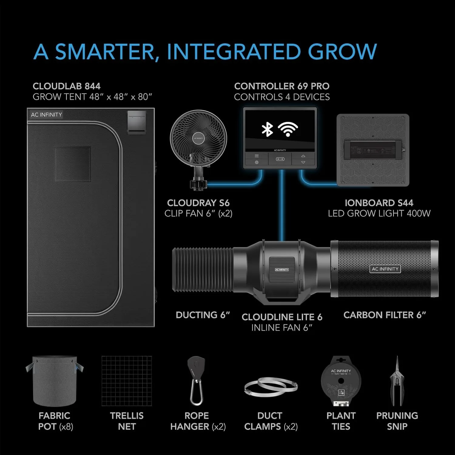 Advance Grow System 4x4, 4-Plant Kit, WiFi-Integrated Grow Tent Kit, Automate Ventilation, Circulation, 2000D Mylar Tent