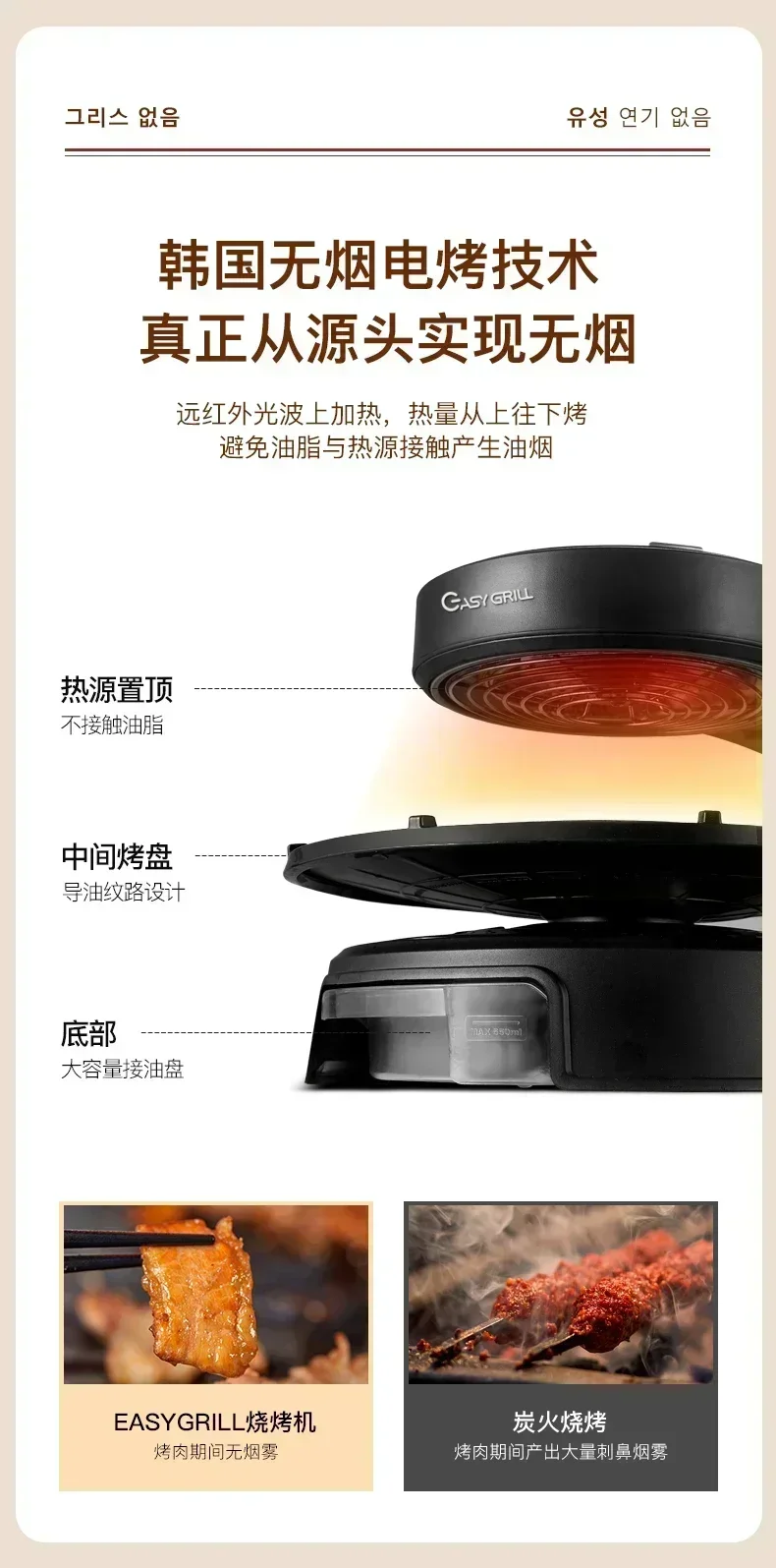 EasyGrill Professional smokeless barbecue pan indoor electric barbecue oven skewer machine household rotary pan