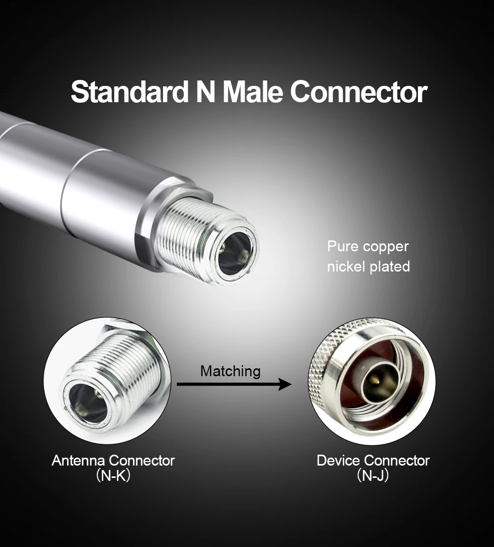 1250MHz Outdoor 1300 MHz Antenna Fiberglass 1400MHz 5dBi for Long Distance Trans