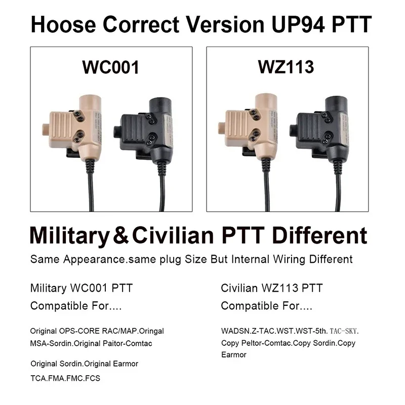 Tactical NEW U94 PTT Civilian Version WADSN Headset COMTAC WST TAC-SKY Earphone Hunting Headphone PTT Baofeng Kenwood 7.0mm Plug