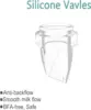 Wearable Breast Pump Accessories, Replacement Pump Parts Flange 24mm, Duckbill Valve, Silicone Diaphragm Compatible with S18 S21 6