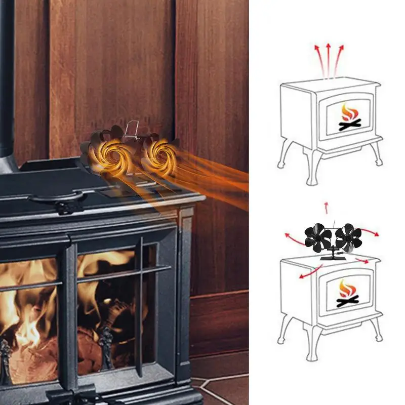 Fireplace Fan 12-Blades Wood Burner Fan Silent Operation Fireplace For Wood/Log Burner/Fireplace Non Electric More Warm Air