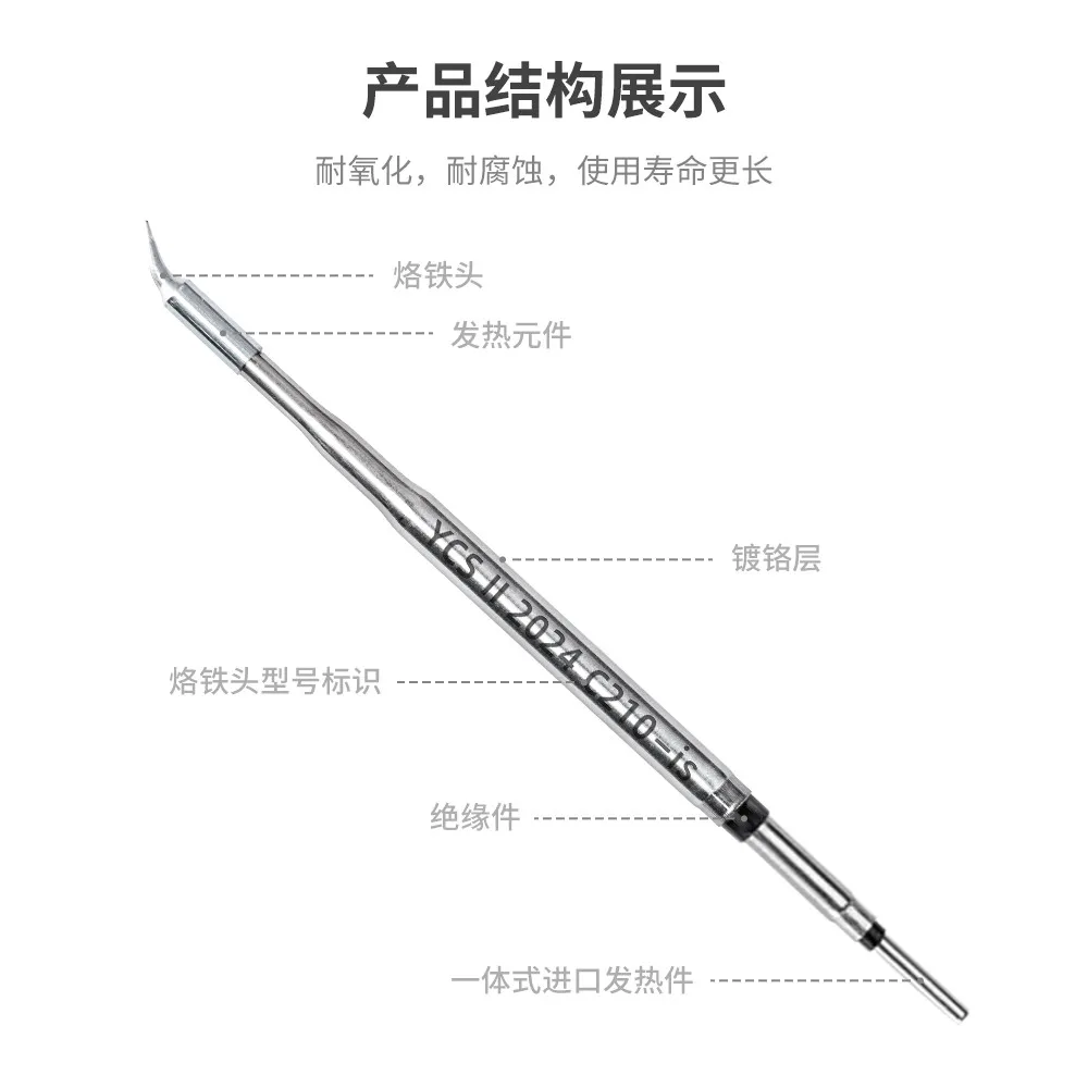 dsc-products