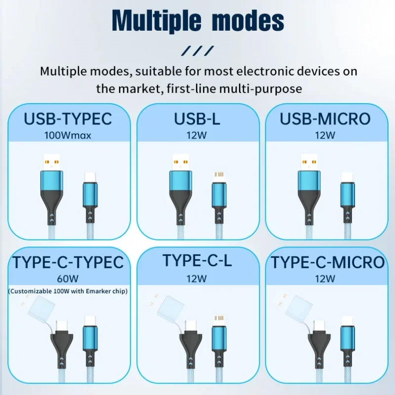 Universal 1.2m 3-in-1 Fast Charging Cable with USB Multi-Port and Type C/Micro USB Connectors
