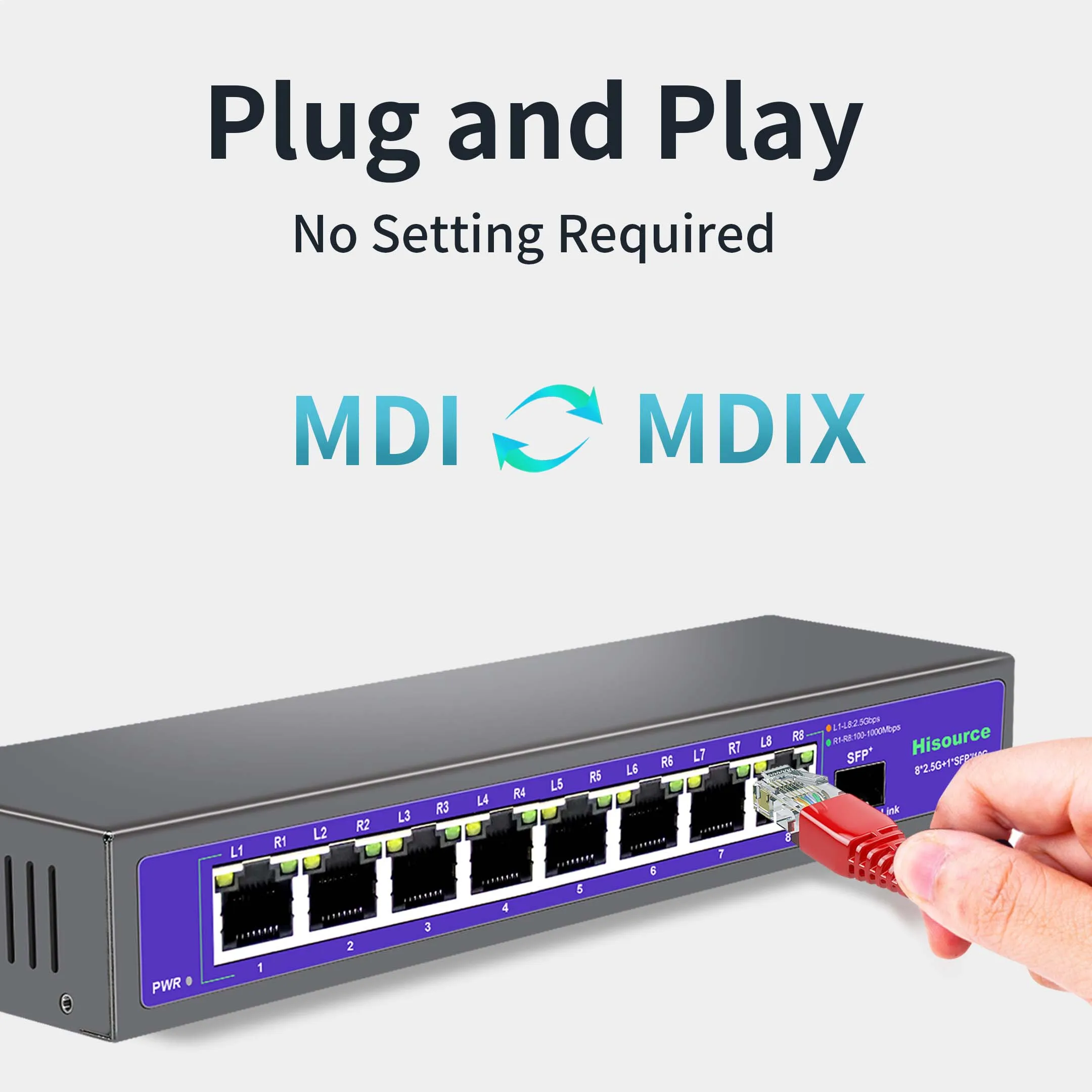 High-Speed 8-Port 2.5G Ethernet Network Switch with 10G SFP for IP ...