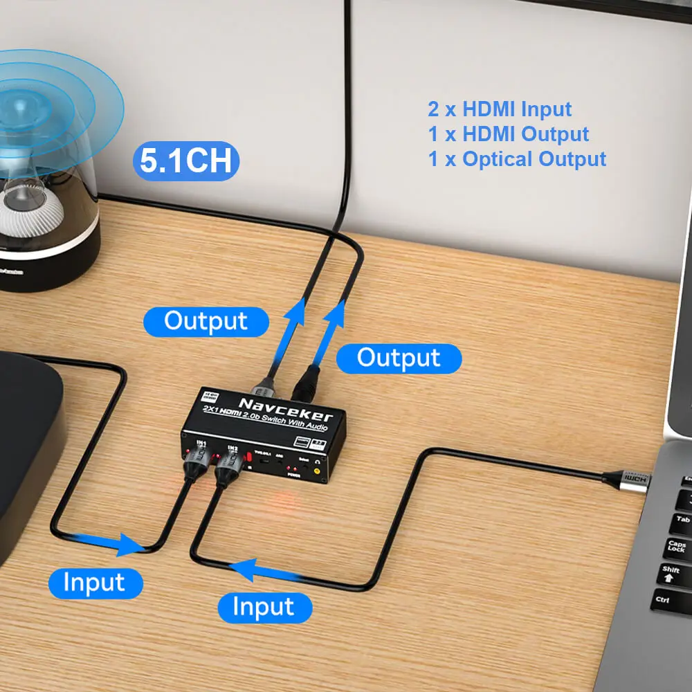 4K HDMI 스위처 오디오 추출기 2 in 1 Out 선택기(R/L 포함) Toslink SPDIF 동축 오디오 출력 HDMI ARC 오디오 스위치 2x1 어댑터