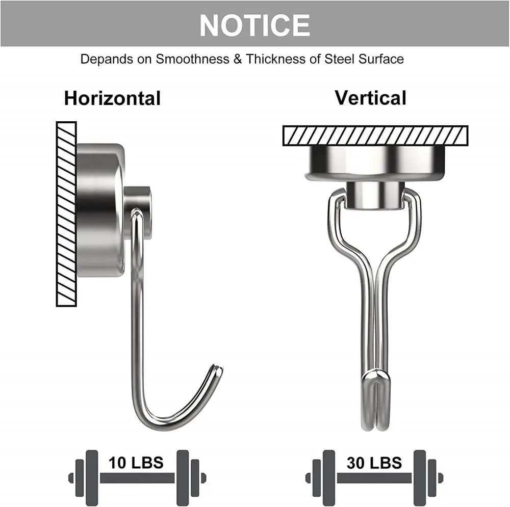 Description Picture 4 of itemMagnetic Hooks Heavy Duty Magnets Hooks Key Holder Hanger Strong Wall Storage Hook For Home Refrigerator Grill Kitchen Organizer