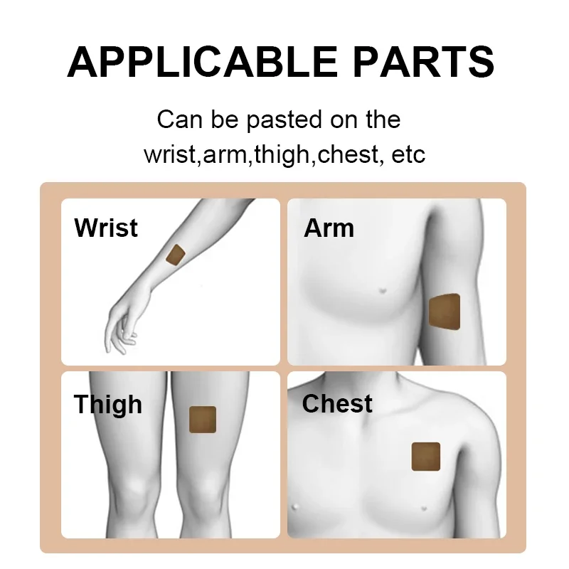 Natural Anti-smoking Patch Quit Smoking Patches
