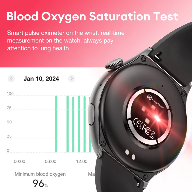 Stainless Steel Oximeter In Fossil Gen Fossil Watch Latest Wear Os