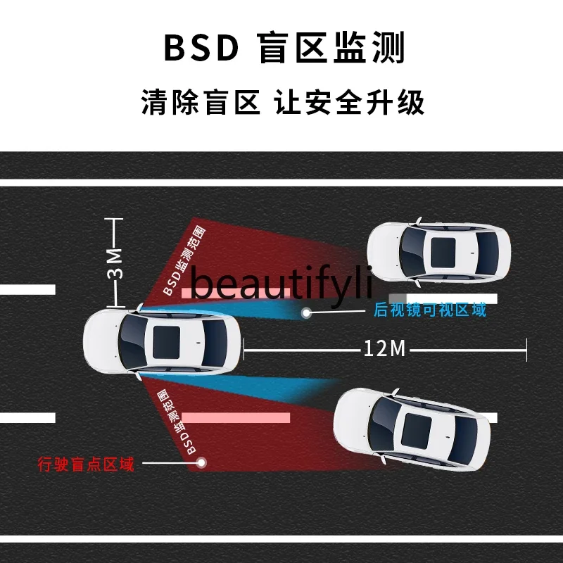 Blind spot detection parallel line assist BSD system Range Rover motion detection Star F-PACE blind spot lane change