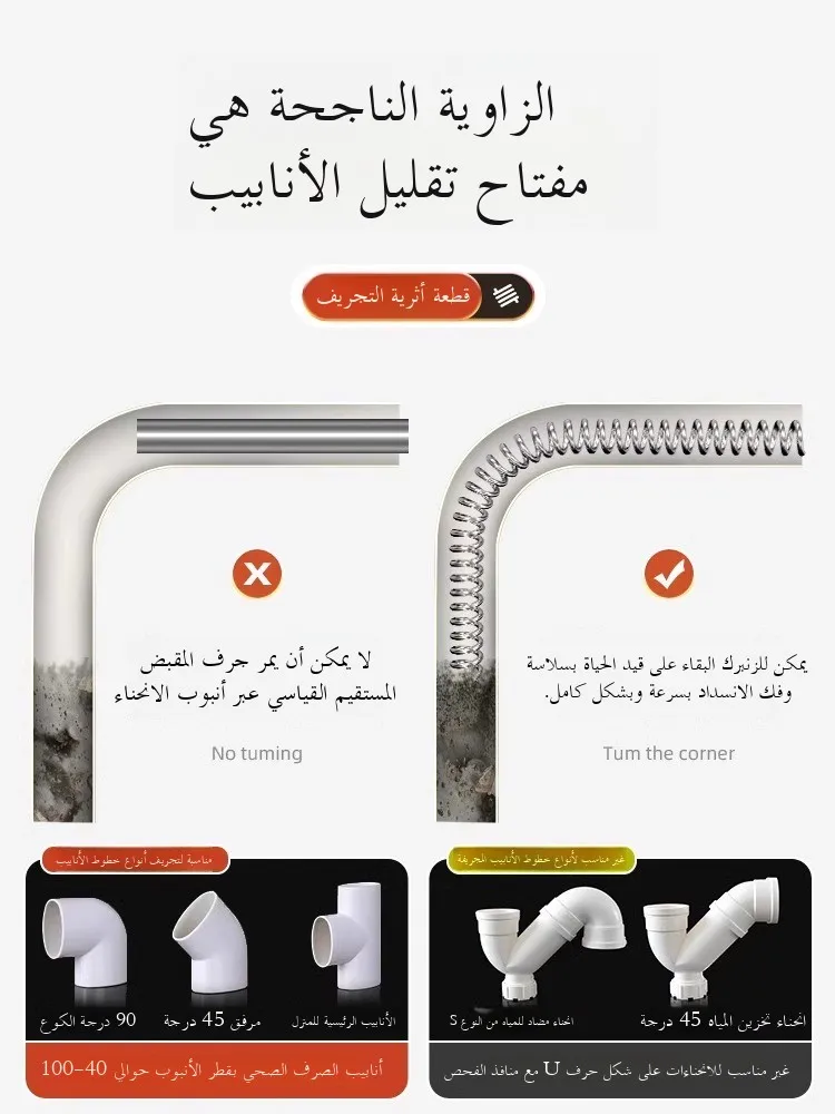 Sewer Bloage Tool Soft Spring Wire Kitchen Batoom Toilet Universal Steel Wire Tool Household Cleaning Drain Cleaner