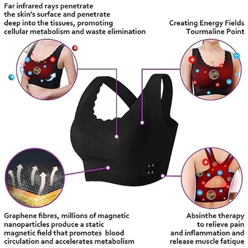 Lymphatic Bra Lymphvity Detoxification and Shaping & Powerful Lifting Bra  Full-Coverage T-Shirt Bra Shaping Wireless Silky Bra - AliExpress