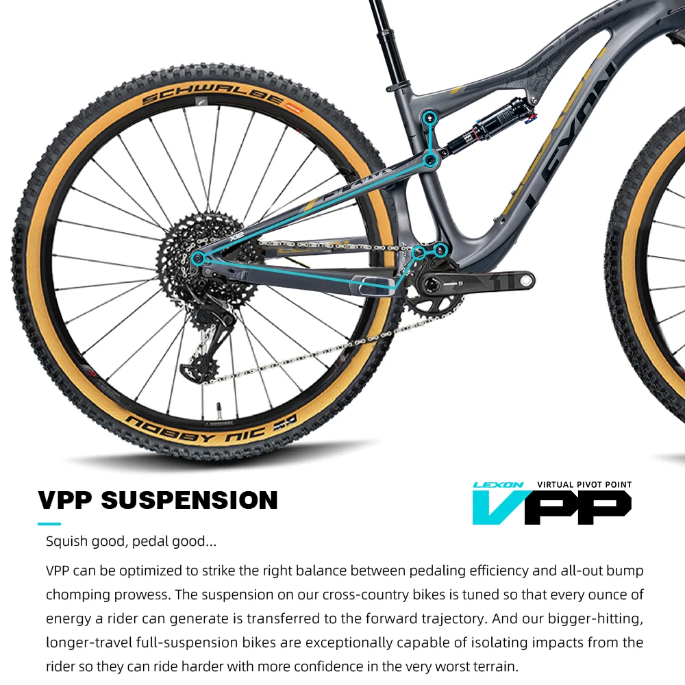 Bicycle Frame LEXON SPARK 29er27.5 SUSPENSION Frame 29" CARBON SUSPENSION FRAME BOOST 148mm